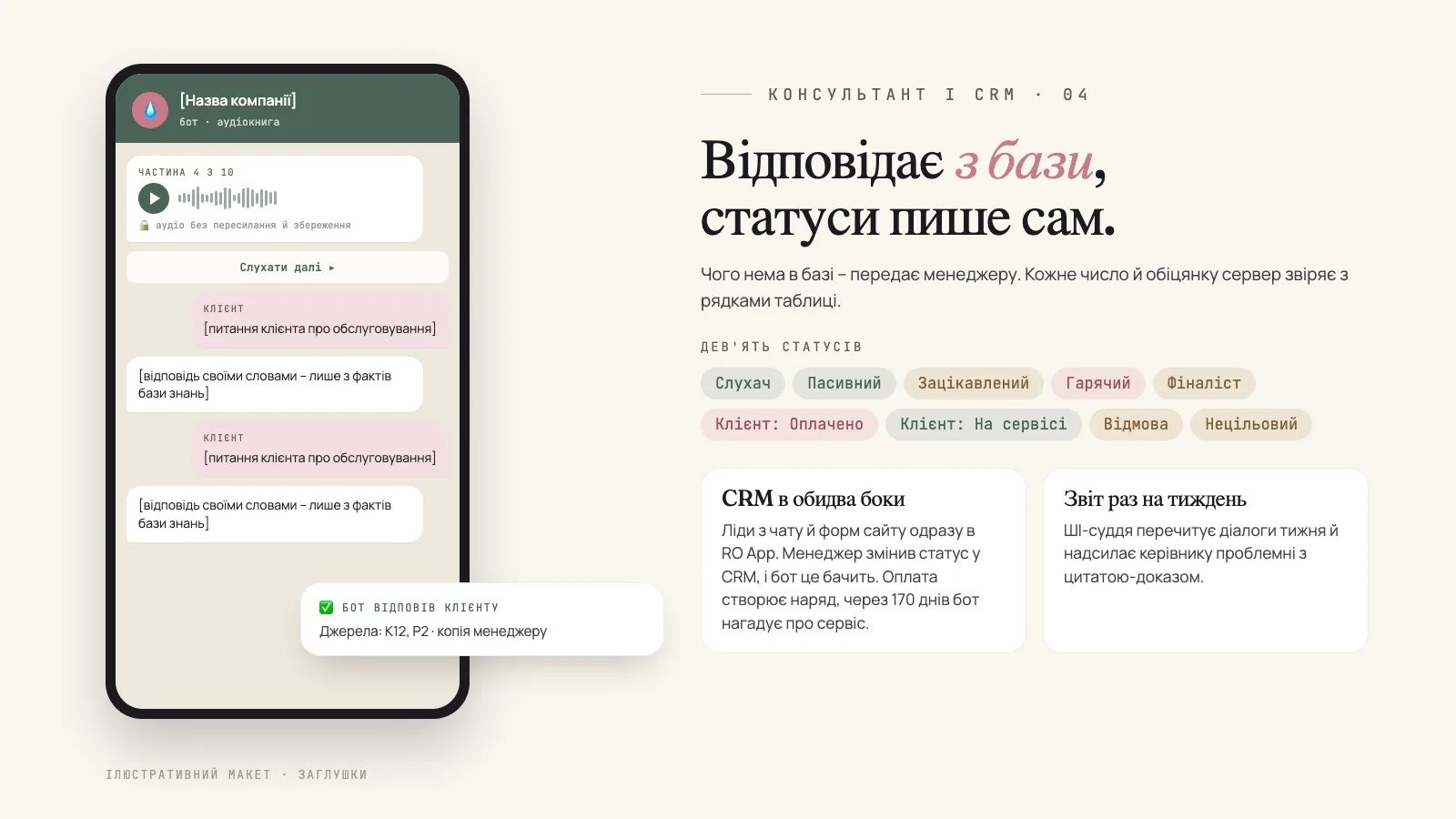 Макет чату з ботом: відповідь з бази знань, дев'ять статусів клієнта, синхронізація з CRM